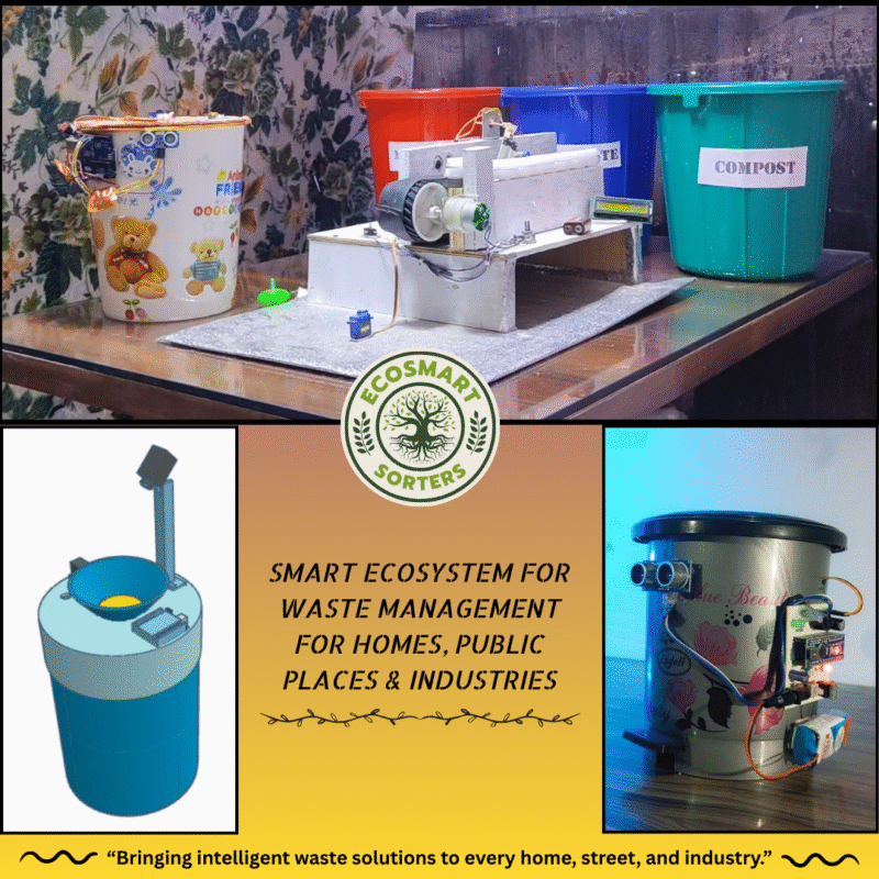 EcoWizard- The Smart Waste Ecosystem