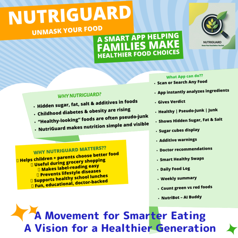 Details of Nutriguard App. A functional app with database of more than 250 food products.