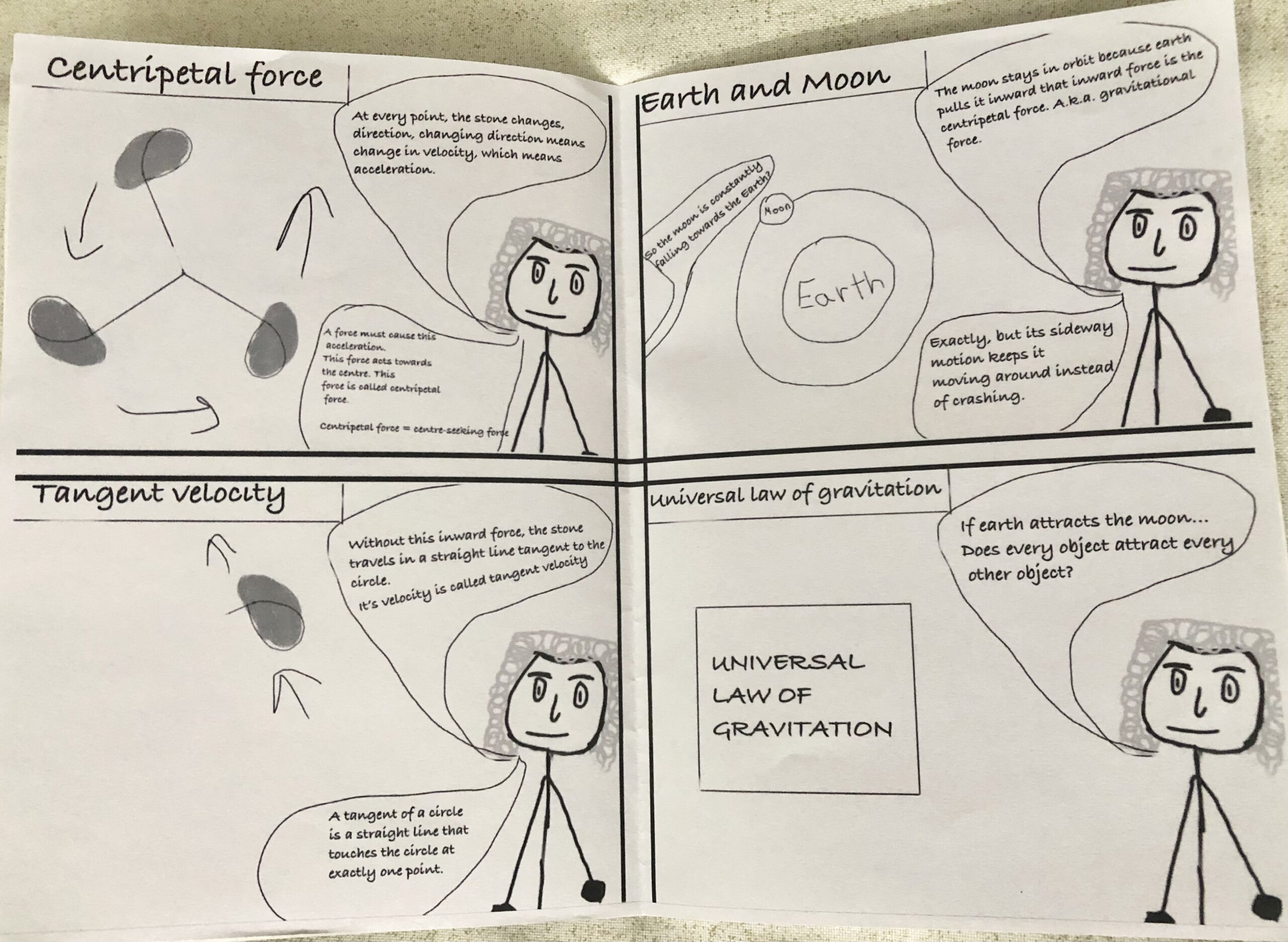 -Stomics Gravitation Comic Pack - Image 3