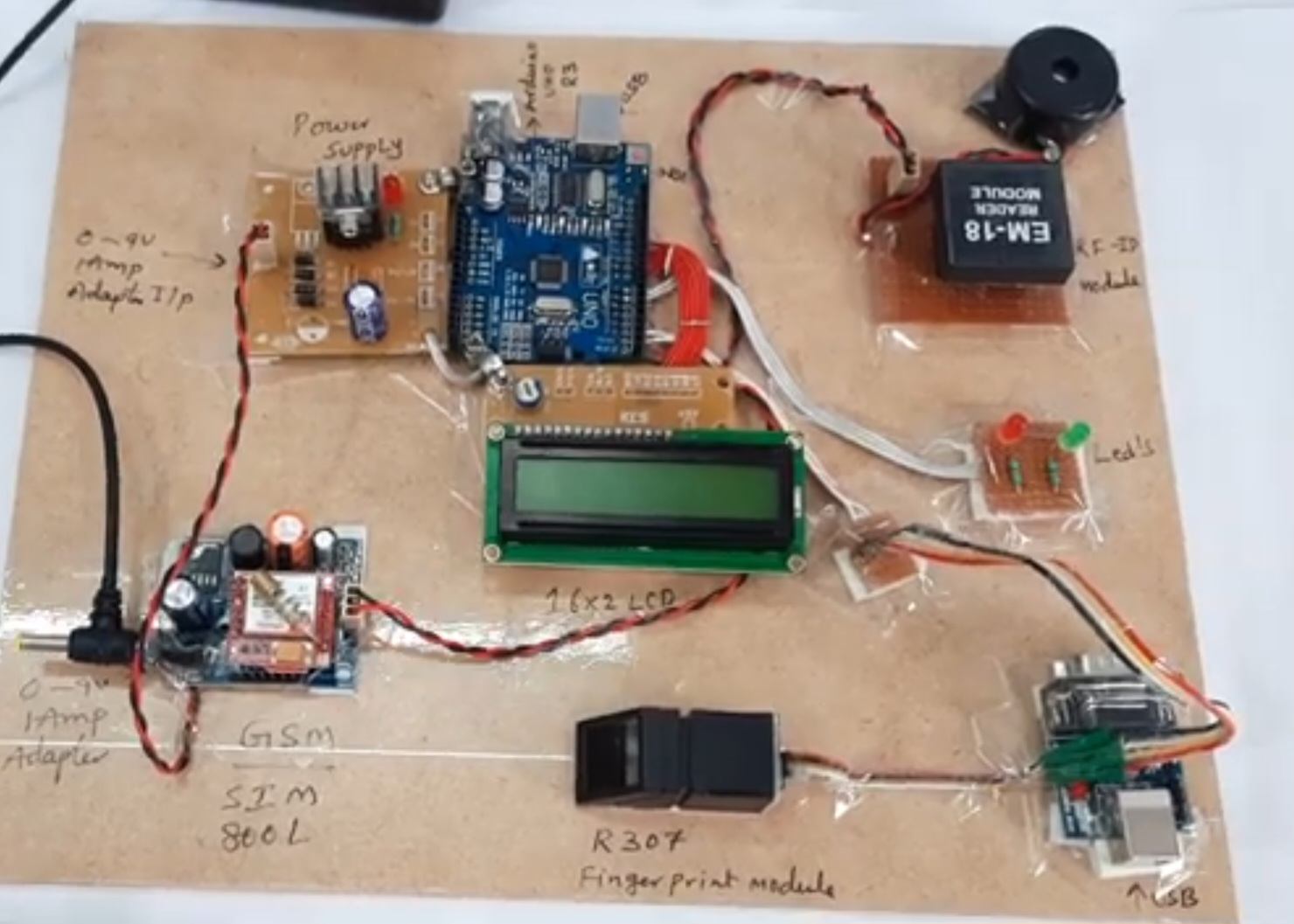 Smart attendence system