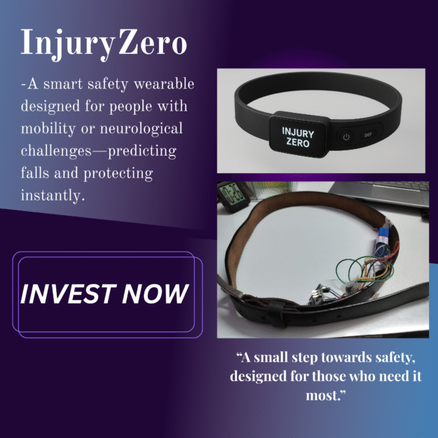 InjuryZero