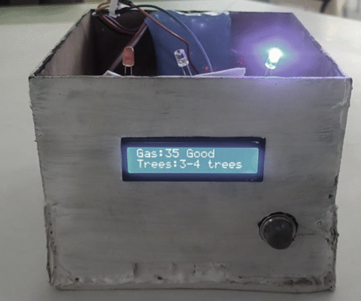 Green Guard CO2 Monitor