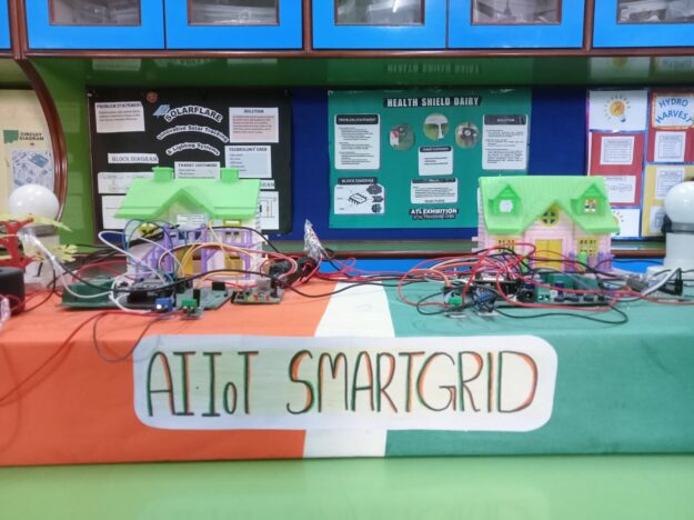 NavBharat VidyaSetu AIoT SmartGrid 360