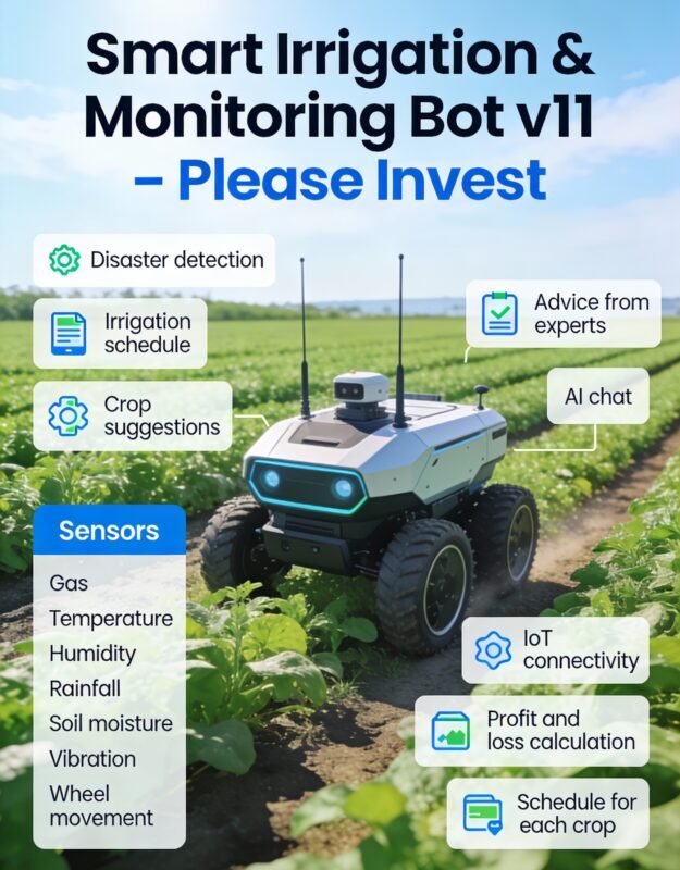 Smart Irrigation and Monitoring Bot - V11 ( A Companion to Farmers )