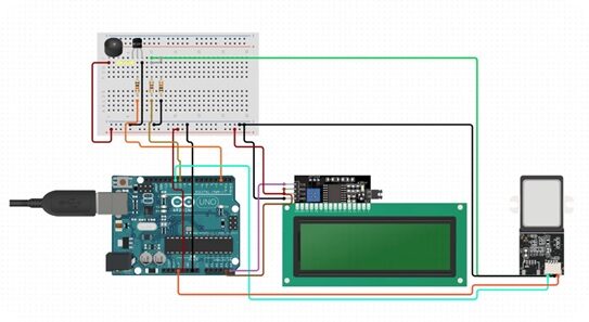 BIOMETRIC ALCOHOL CONTROL SYSTEM ENHANCED WITH AI